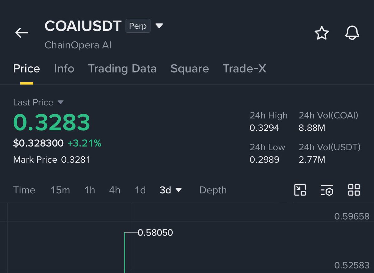 Crypto GVR tweet media
