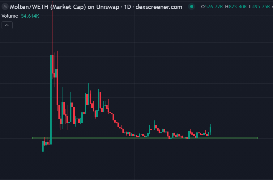 Echo | .base.eth .ink tweet media