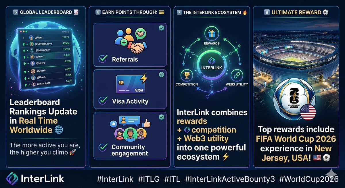 Boppudi srinivasarao | Tire3 interlink Ambassador tweet media