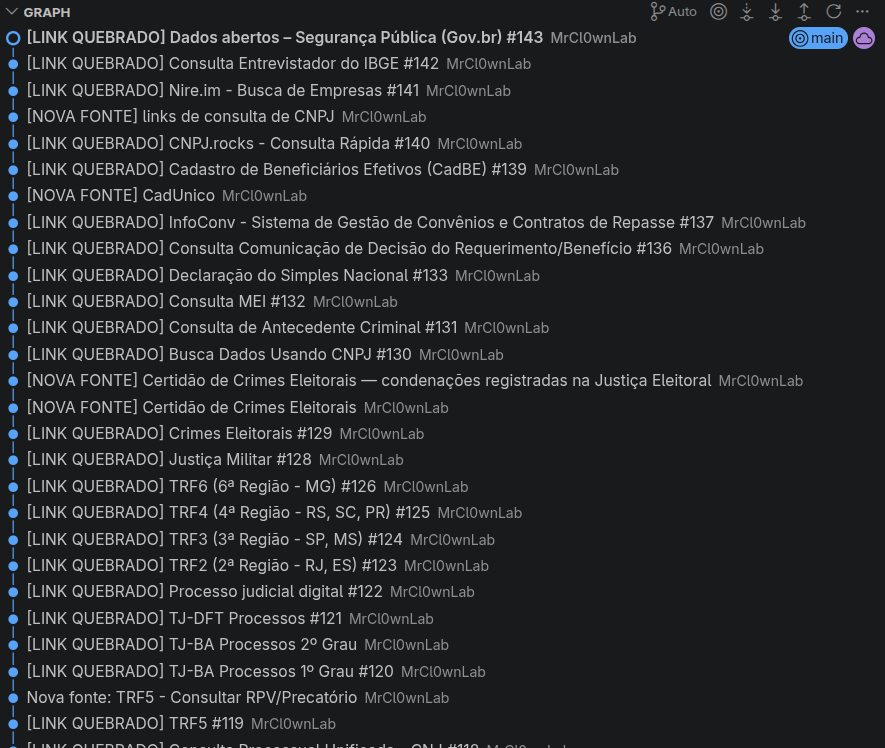 MrCl0wnLab's tweet photo. [ OSINT BRAZUCA - ATUALIZAÇÃO DE FONTES ]

Obrigado, @dimatefps, pelo empenho em enumerar fontes offline.

- https://t.co/2f4syNvdzU

#osint #hacking #brasil #cyberintelligence https://t.co/gti5LRbotH