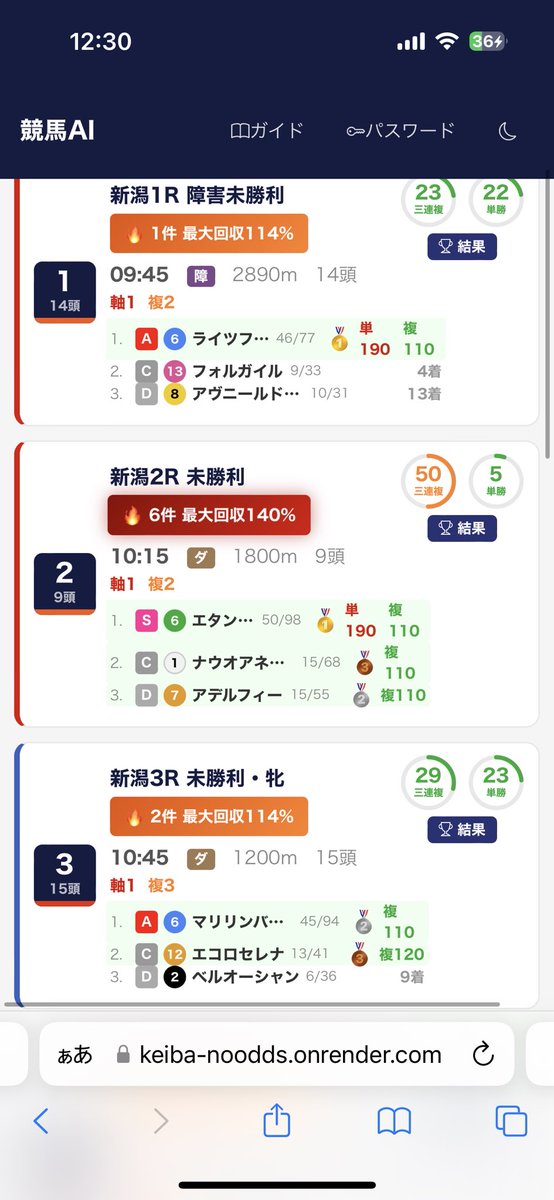 フジ 競馬AI開発 tweet media