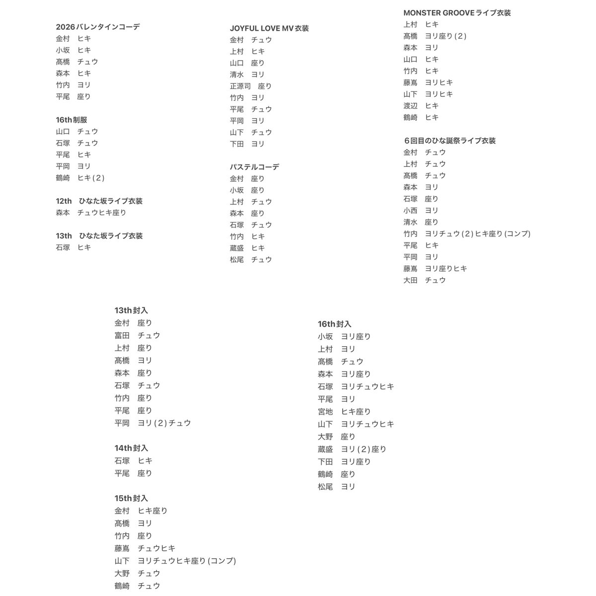 スイ tweet media