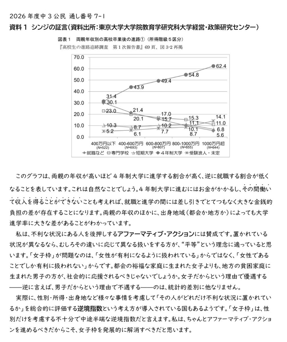 教え@『データで深める公民探究』発売中 tweet media