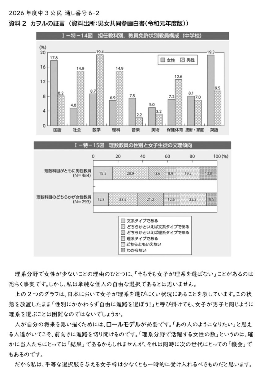 教え@『データで深める公民探究』発売中 tweet media