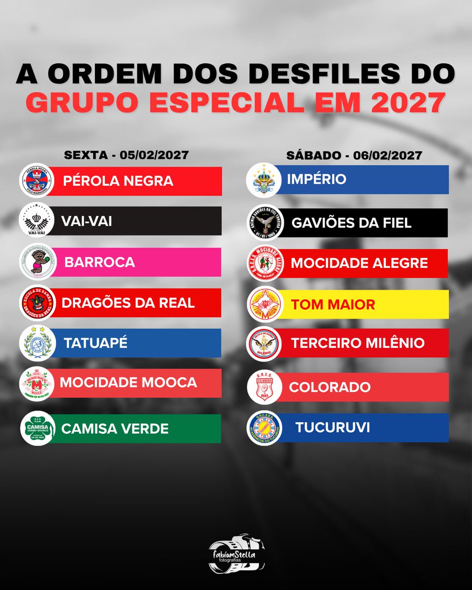 Fábio Martins Stella tweet media