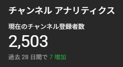 wirehead_13's tweet photo. https://t.co/GUdFUjAB81
チャンネル登録者数が2500人を超えていました
これからも細々と続けていきます https://t.co/bZBenoFwUV