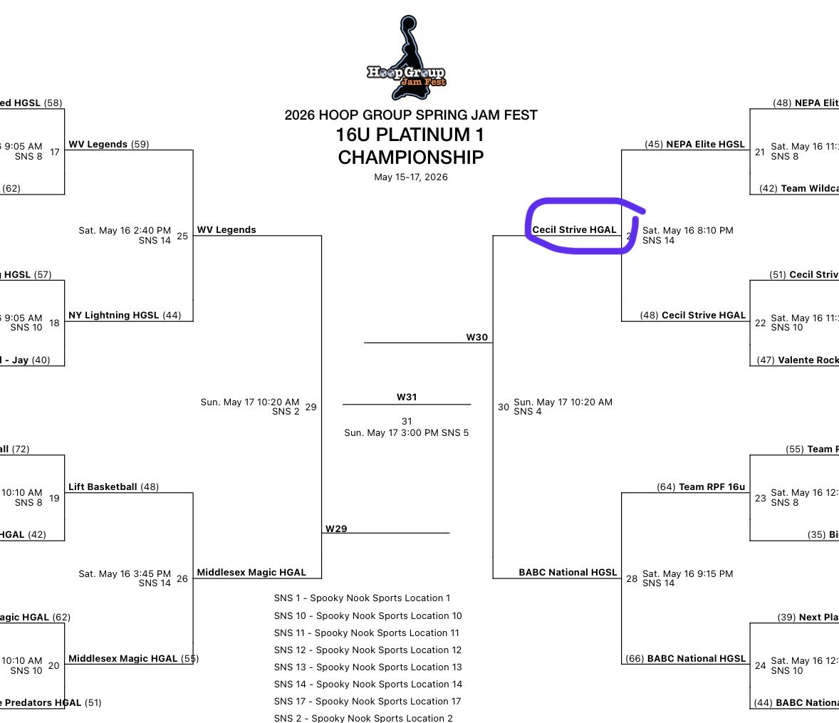 HoopGroupAL's tweet photo. 16U Cecil Strive HGAL advances to the Platinum 1 Final Four at the Spring JamFest. Another strong weekend of competition with more basketball ahead tomorrow. 🏀🔥
@HoopGroupEamonn 
@TheHoopGroup 
@CecilStrive https://t.co/9SS3fNd82j