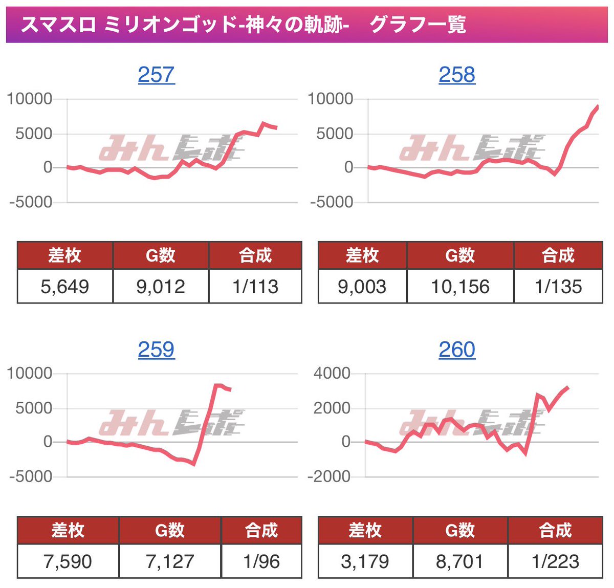 カイくん　送料分 良い店だとは思わんかね？