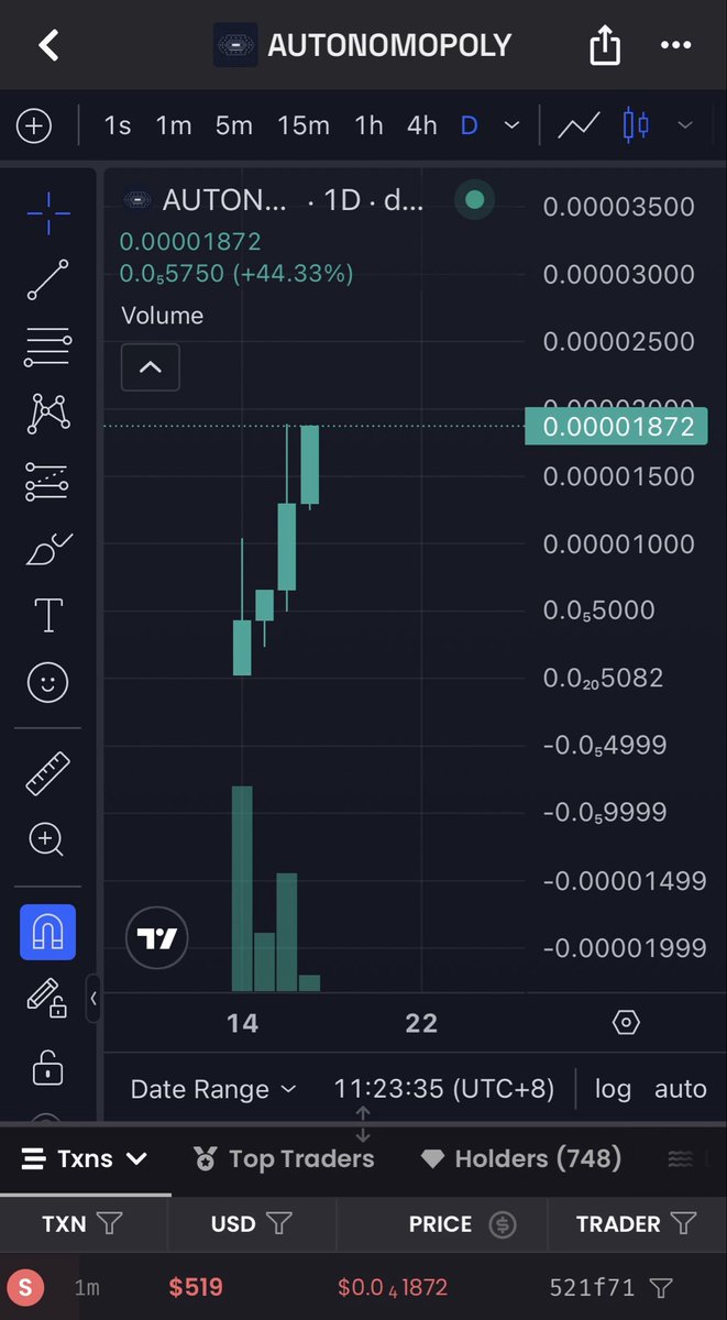 crypto - popseye (papovic) 🛸 🏠 🍄 tweet media