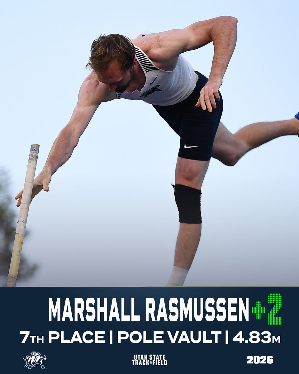 USU T&F/XC tweet media