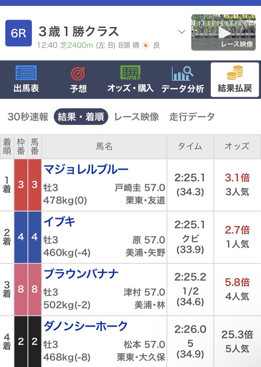 ぺっぷ tweet media