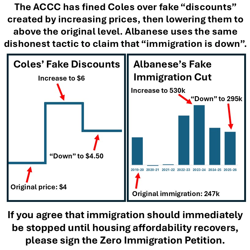 DownUnderReform tweet media