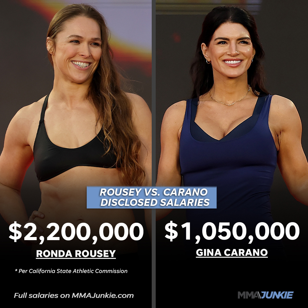 MMA Junkie tweet media