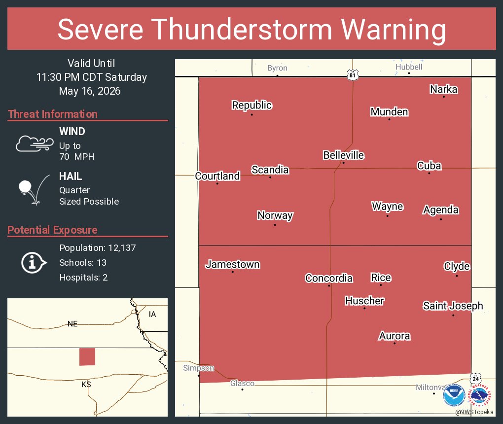 NWS Topeka tweet media