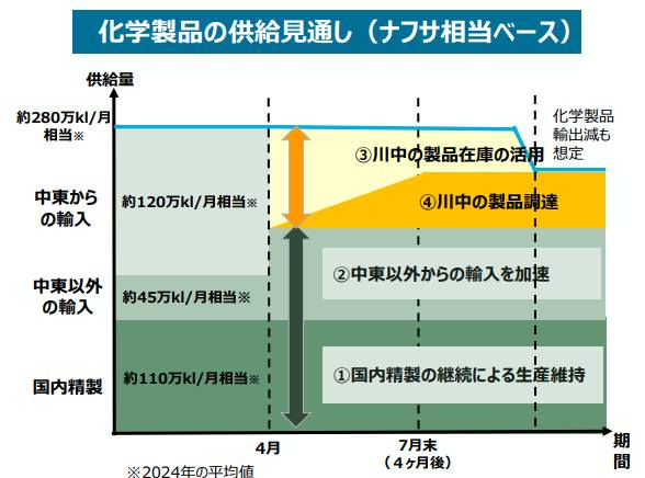 ヒコウ技術者 tweet media