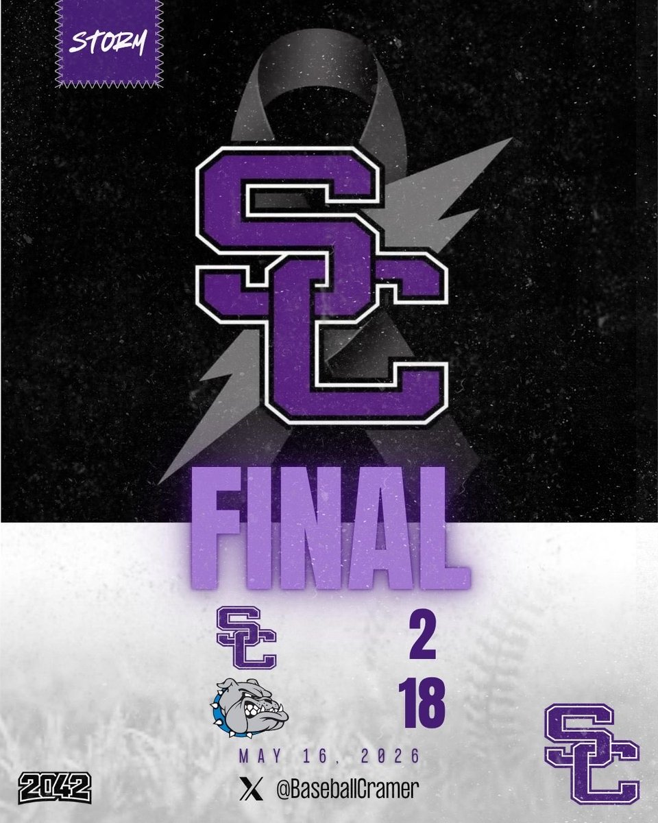 Stuart W. Cramer Baseball tweet media