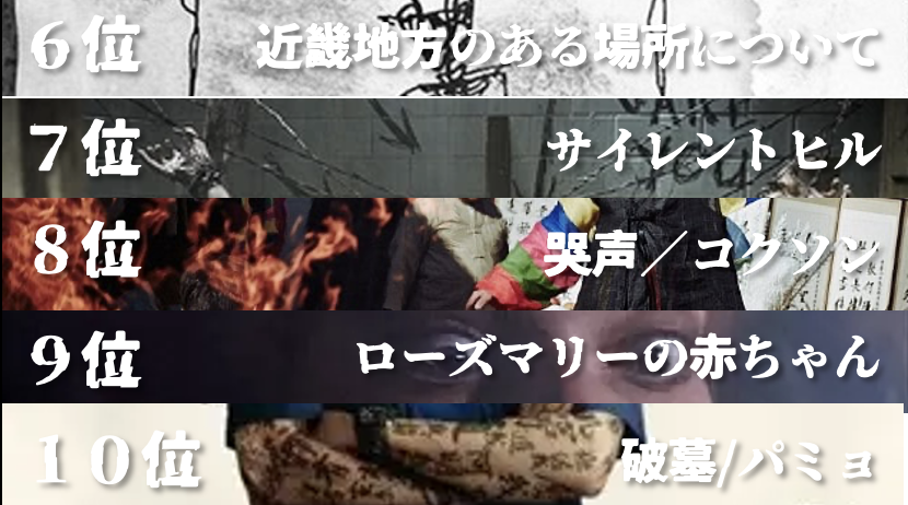ホラー映画団長 tweet media