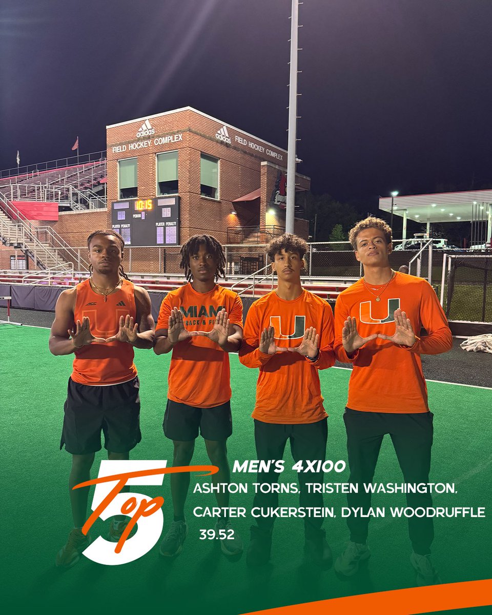 Miami Hurricanes Track & Field/Cross Country tweet media