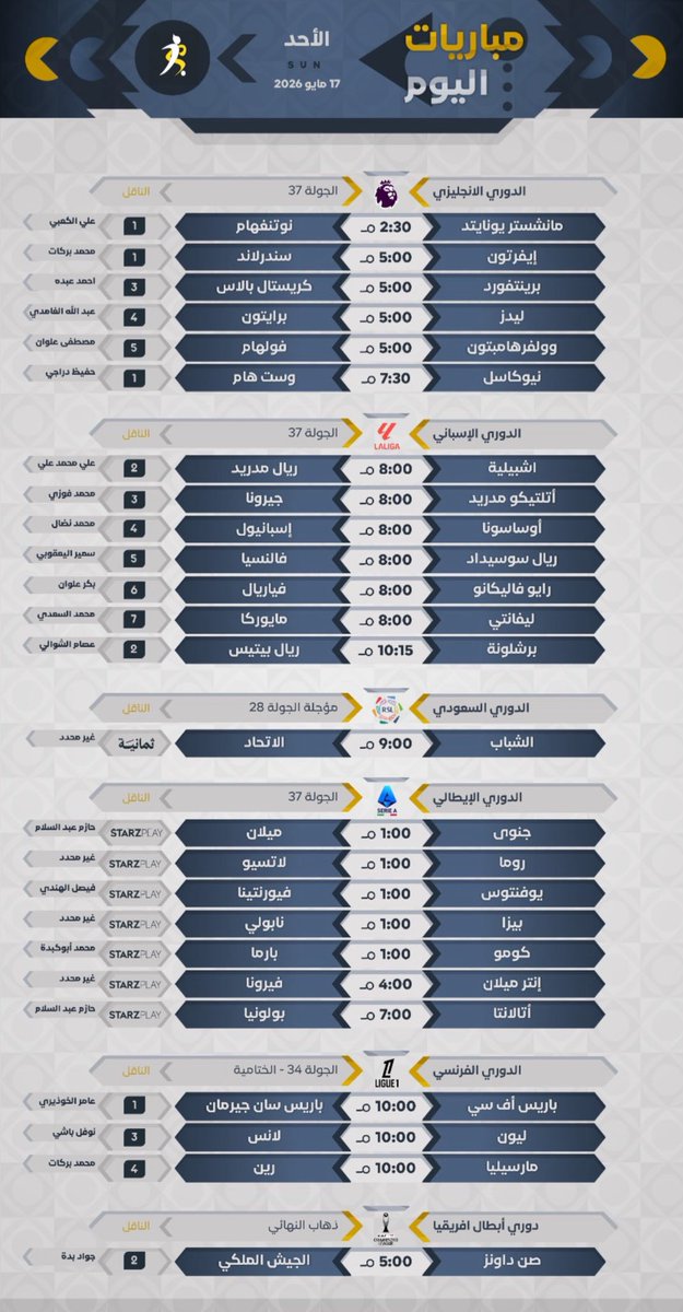 alyumatch's tweet photo. #مباريات_اليوم | الأحد 17 مايو

⏰المواعيد
📺القنوات الناقلة
🎙️المعلقين https://t.co/t6khwOdyeC
