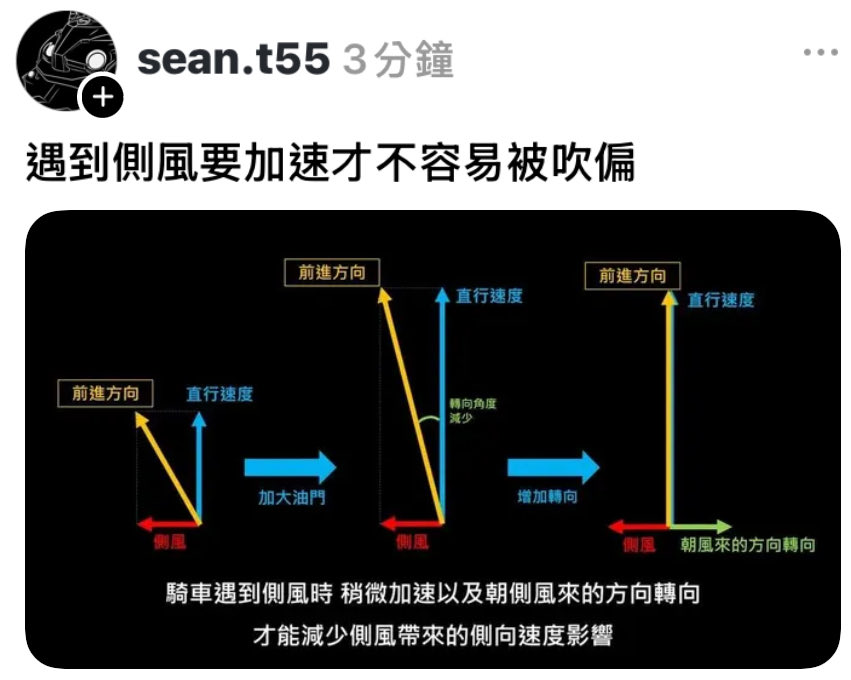 阮山祐祐子 kina迷惑言行探討🪂TAIWAN💗🇯🇵 tweet media