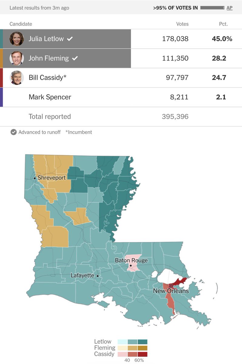 umichvoter tweet media