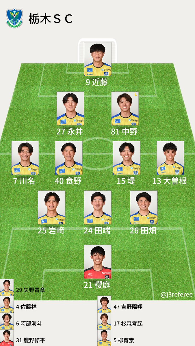 J3審判・スタメン情報 tweet media