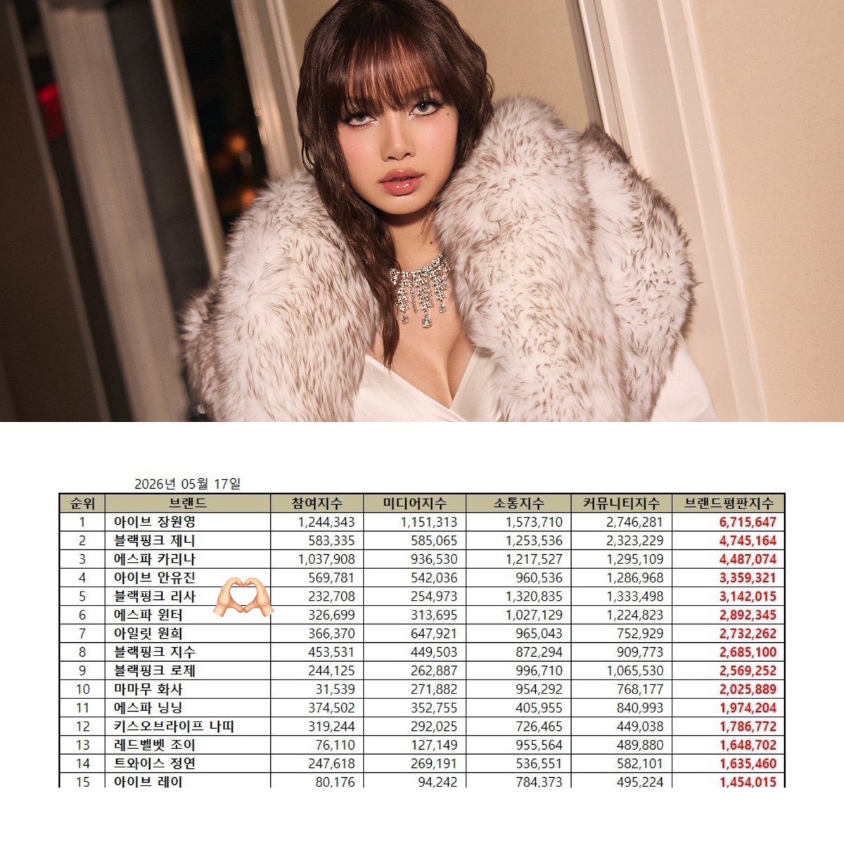 LALICE UPDATES tweet media