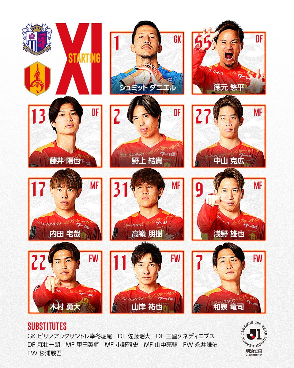 ⚽️スターティング11⚽️ 🏆明治安田J1百年構想リーグ 第17節