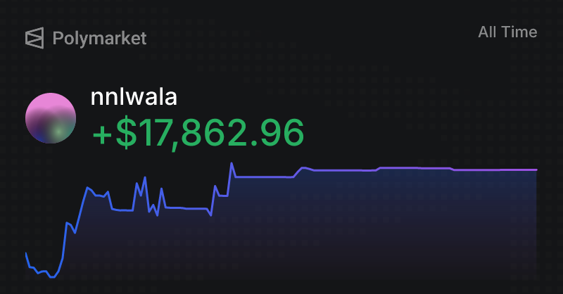 alpha N "(💙,🧡)" tweet media