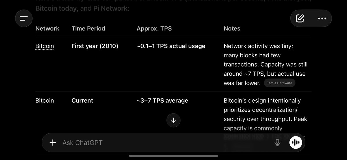 erc20music's tweet photo. Early days of @PiCoreTeam vs bitcoin are interesting to me @cz_binance https://t.co/CBVTs46D5A
