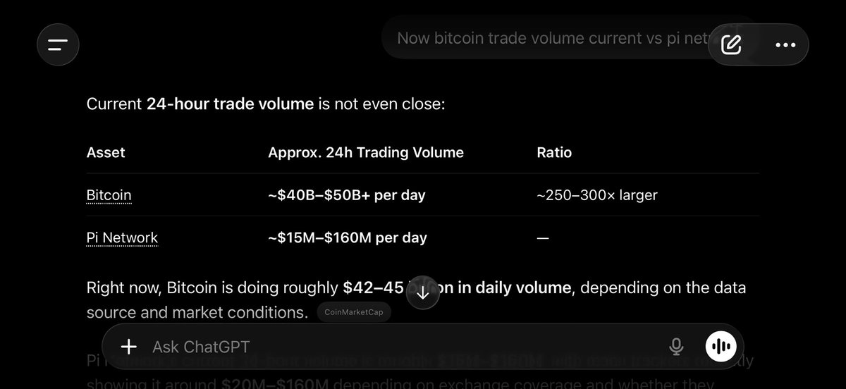 erc20music's tweet photo. Early days of @PiCoreTeam vs bitcoin are interesting to me @cz_binance https://t.co/CBVTs46D5A