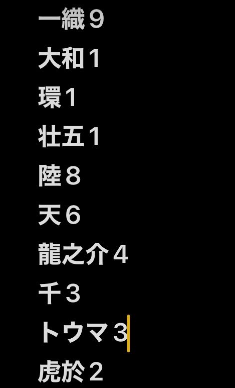ぴーす🌸 tweet media