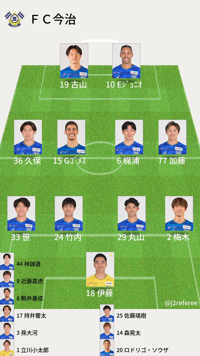J3審判・スタメン情報 tweet media