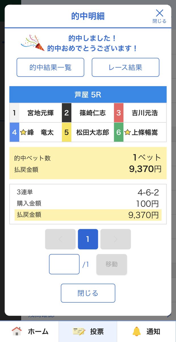 hamuchan_78's tweet photo. 芦屋G1全日本王座決定戦

わぁーーい😌🙌
④-②-⑥
④-⑥-②の2点に絞って
買ったのに、当たった！！
4カドの峰さん、さすが〜👏💕
のぶぶ1マークターン上手すぎ https://t.co/HW1H4he0ef