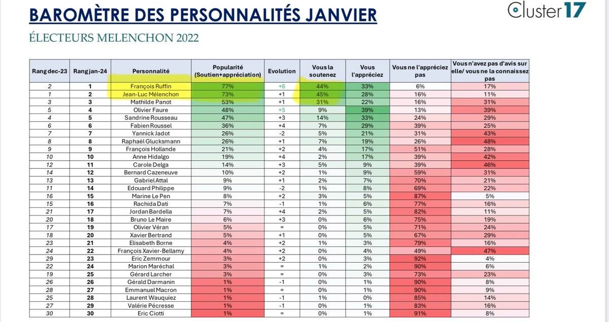 Mathilde tweet media