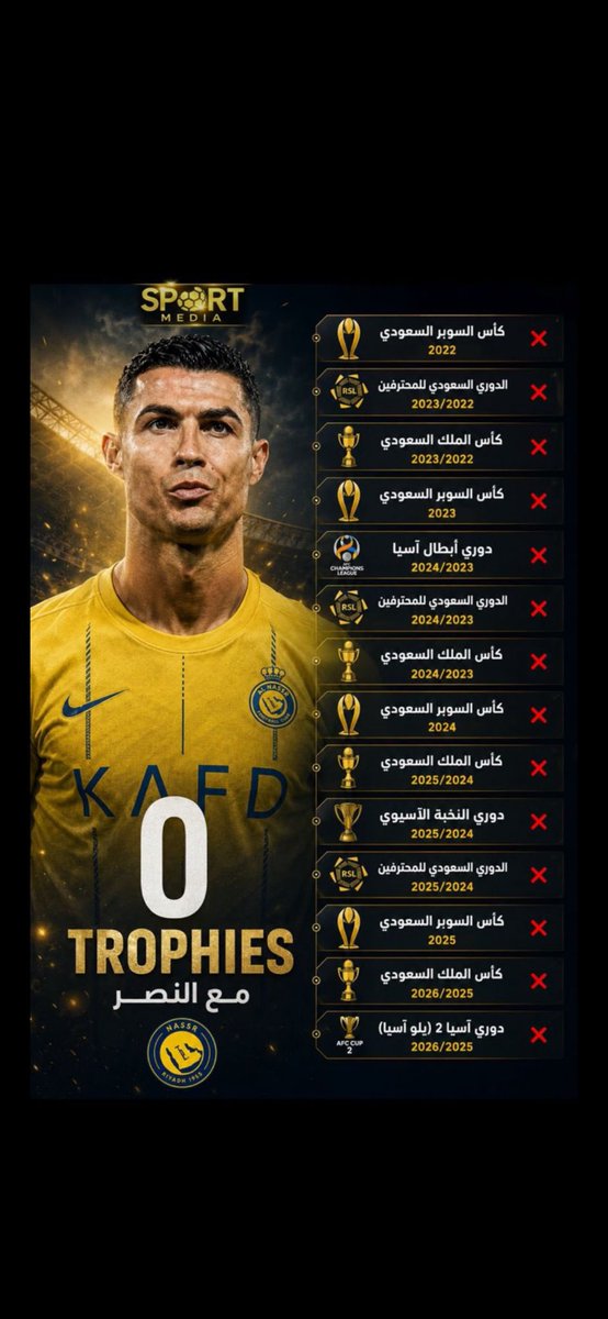 ksamoonlight's tweet photo. @rs7z4r @mribho1 @3m__s هذي قصه خياليه ولا وش تراك وصلت نهائي مع فريق درجه ثانيه 😂 ودق لحي الفقر وش دخل الجدول يا اكبر دعم https://t.co/4jQogJk2ia