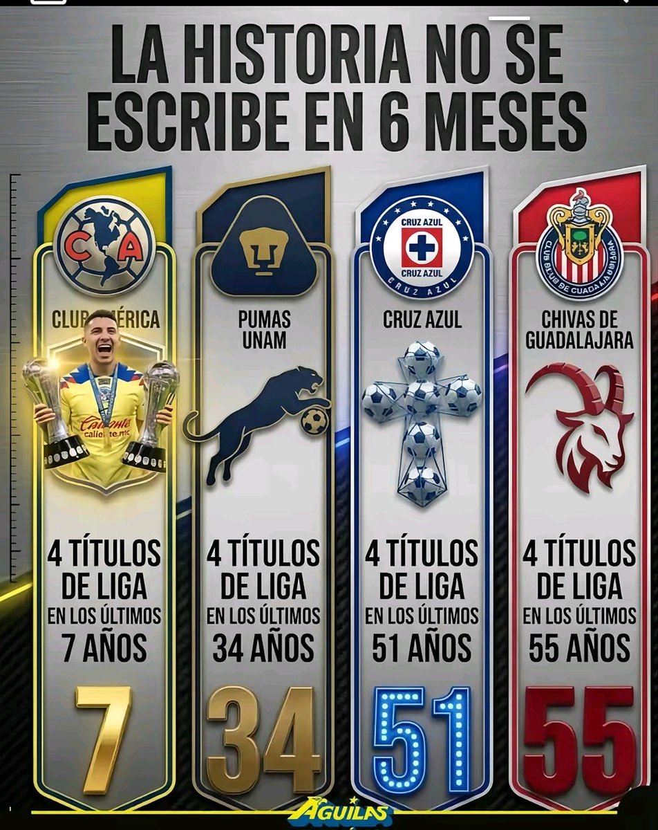 gregorio nuñez tweet media