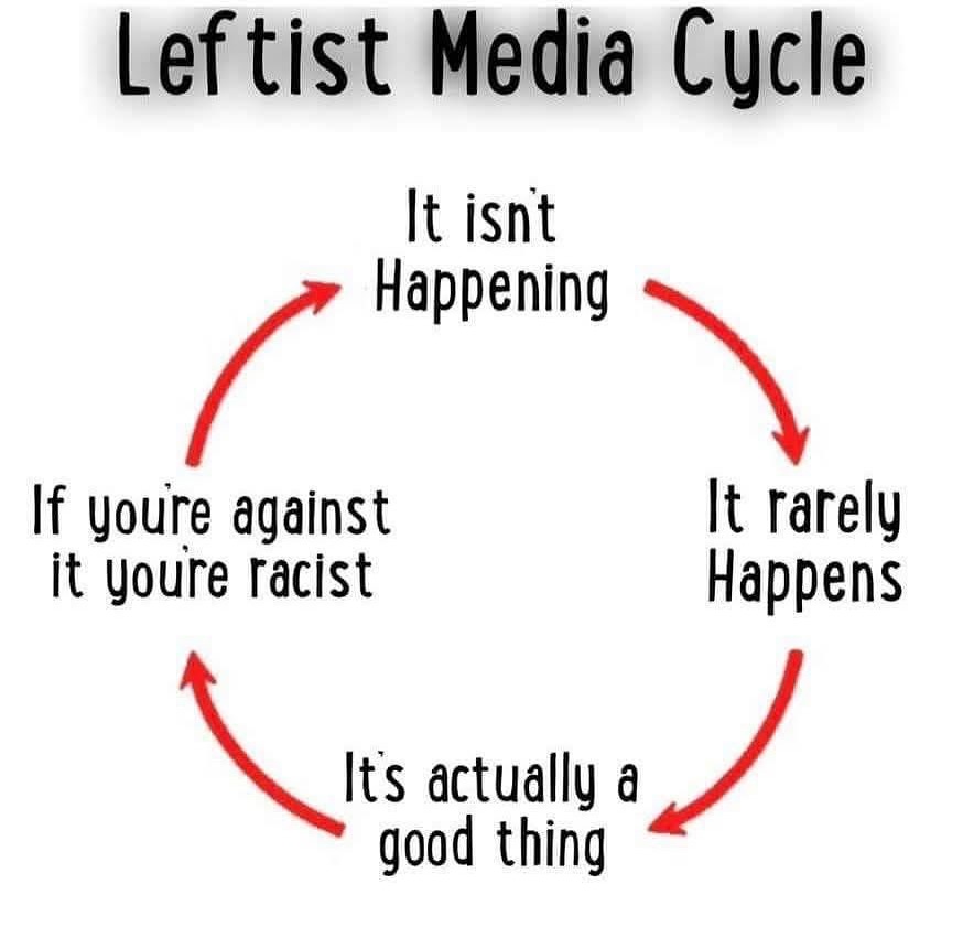 Planet Of Memes tweet media