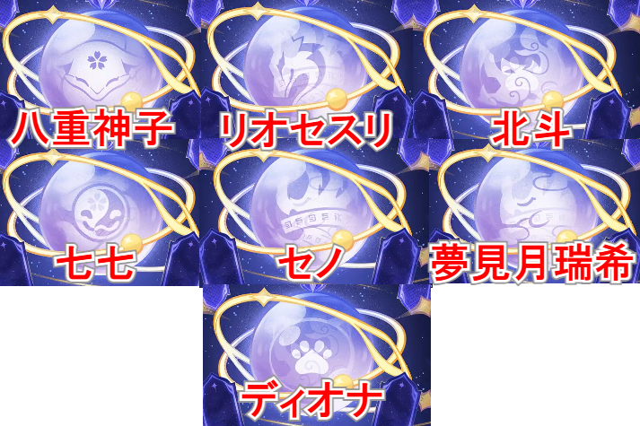 テイワット速報 tweet media