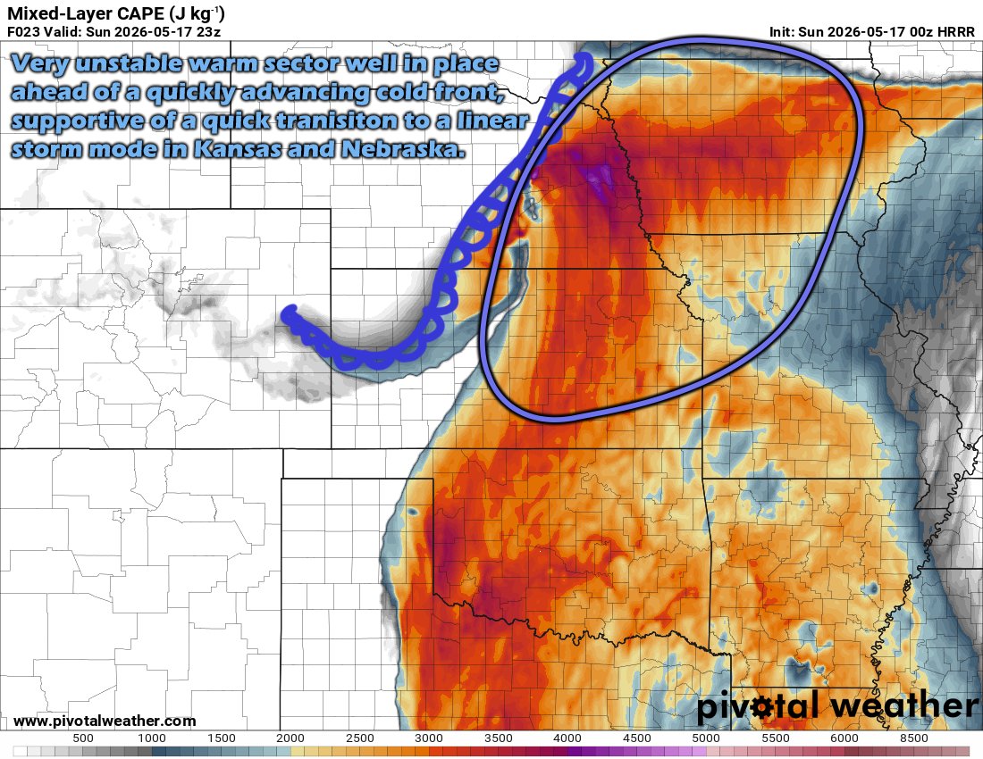 Supercell Development I'm going to play a little bit of devils advocate for tomorrow: So, the ...
