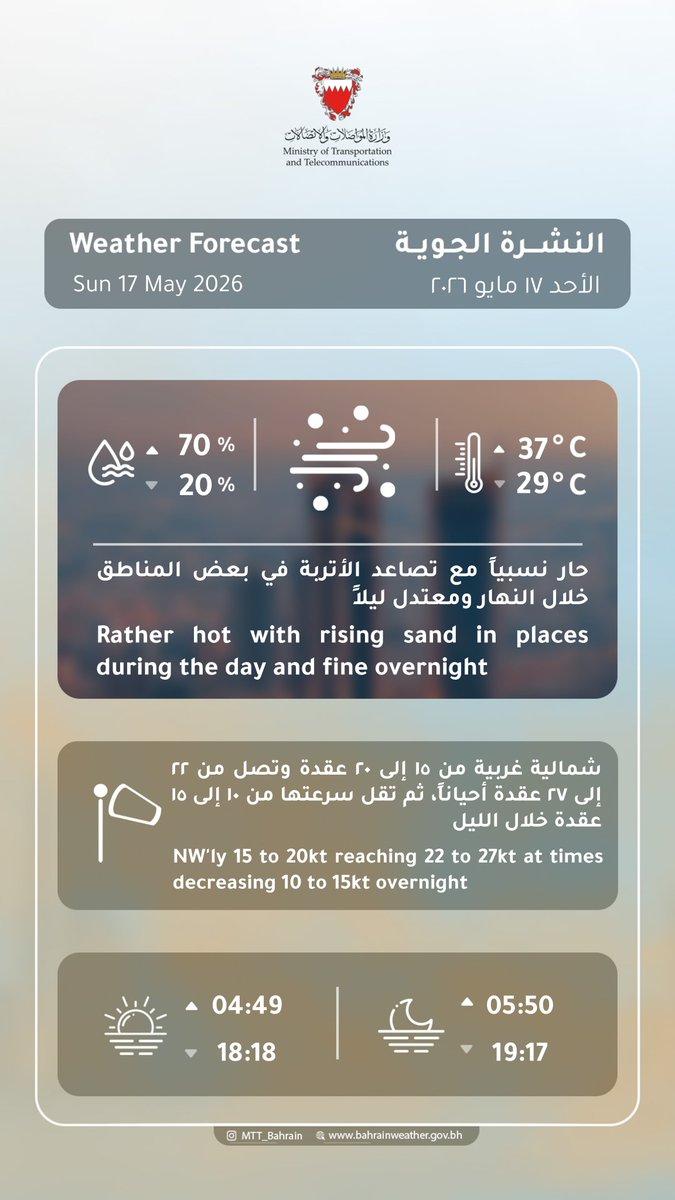 إدارة الأرصاد الجوية مملكة البحرين tweet media