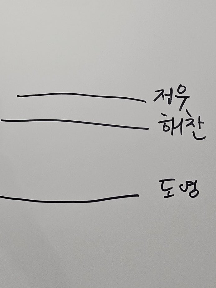 유비아 tweet media