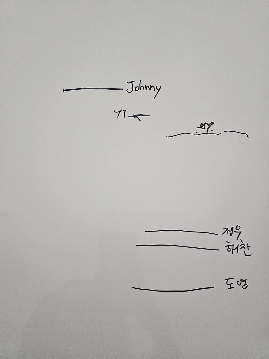 유비아 tweet media