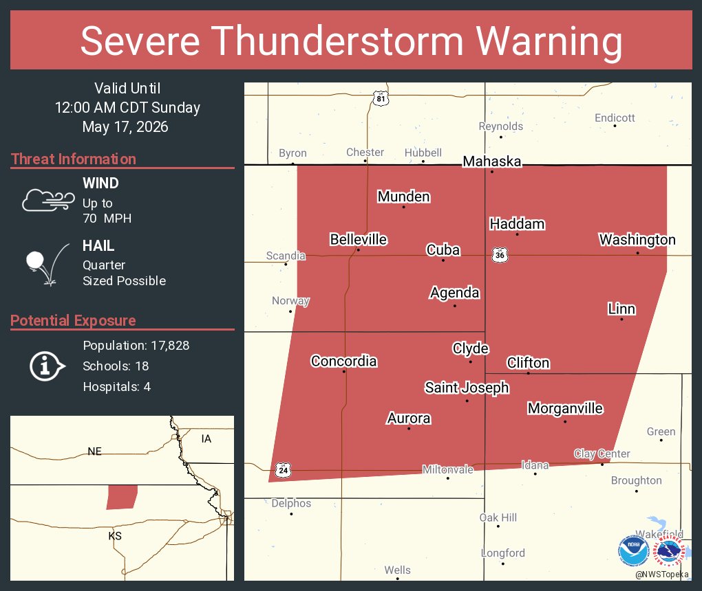 NWS Topeka tweet media