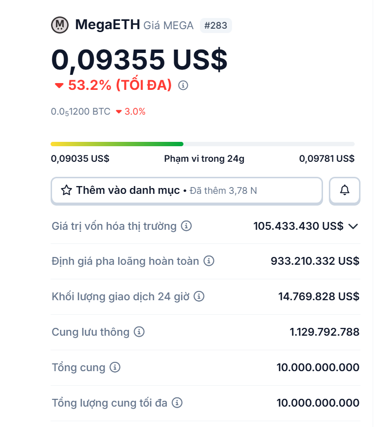 Danh Tran tweet media
