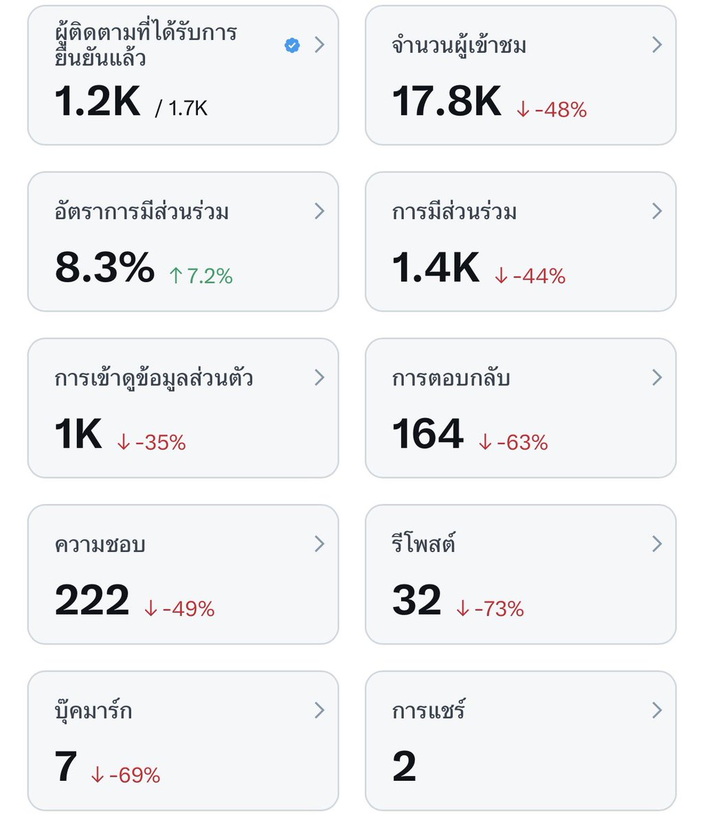 ʕ·ᴥ·ปฟ♡ tweet media