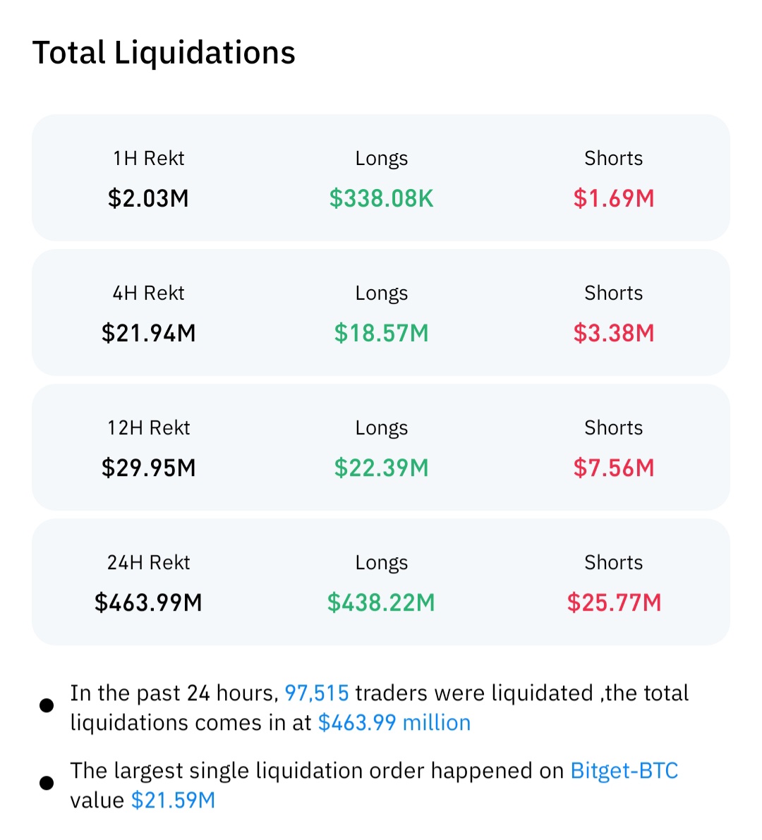 Crypto Candy🔥💎 tweet media