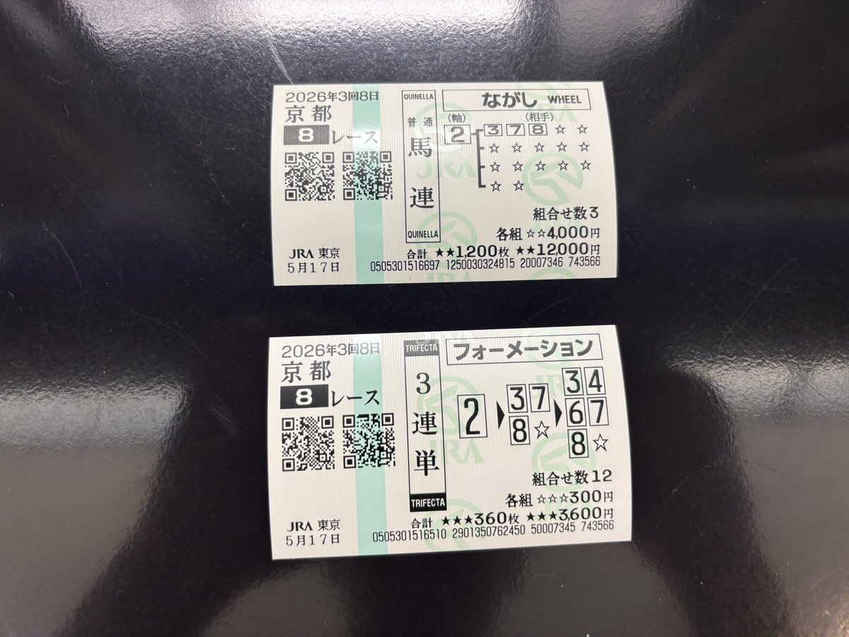 京都8R】◎②レッドボブ
