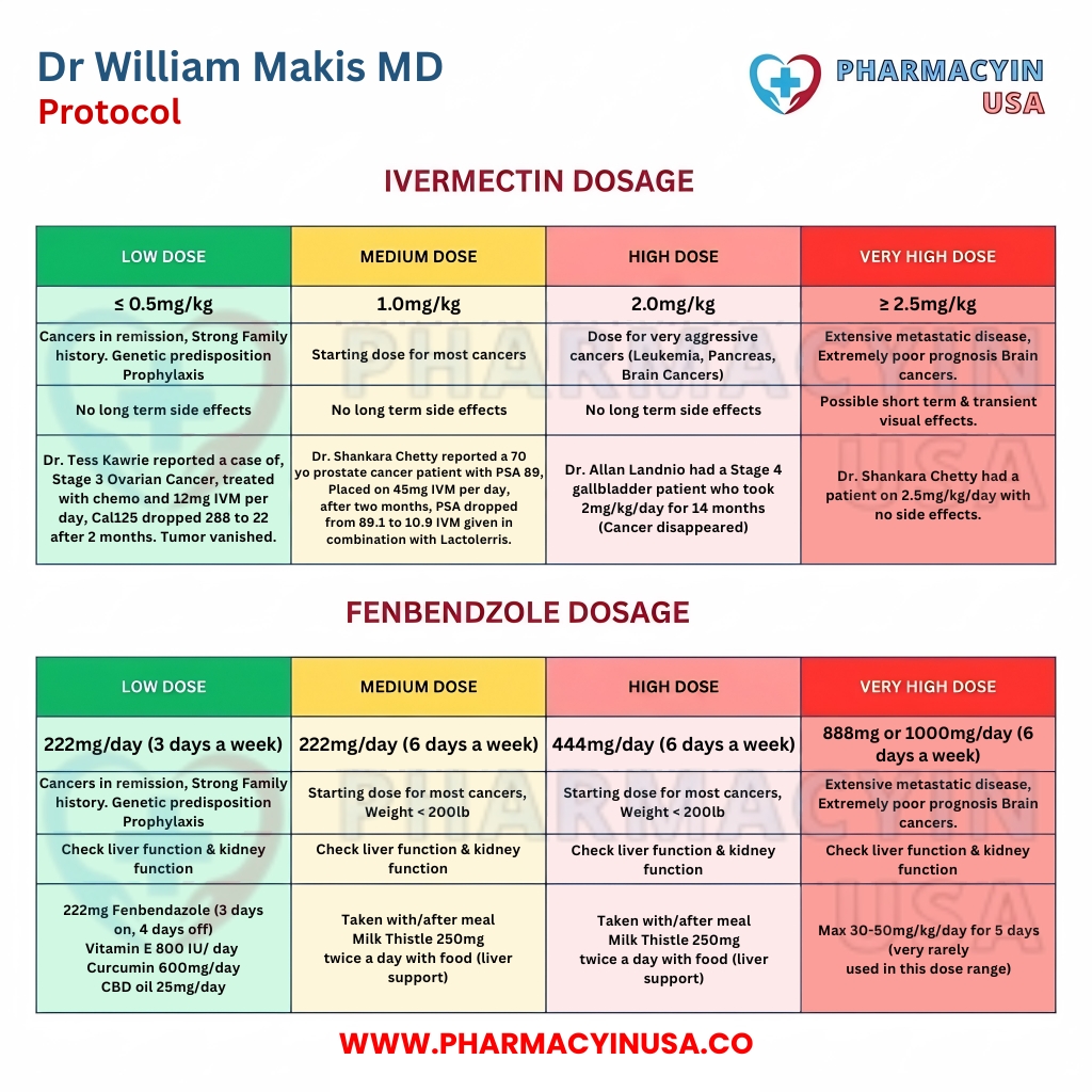 PharmacyinUSA tweet media