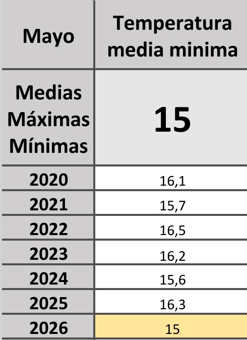 .•°Brtss89°•. tweet media